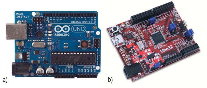 8-bit AVR-powered Uno board (a) ChipKIT Uno32 board (b)